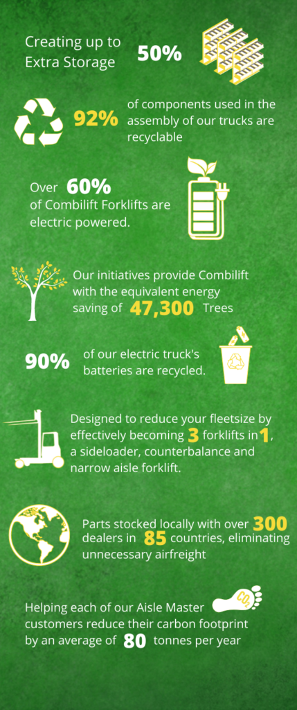 Sustainability - Our Commitment to a Better Future - Combilift