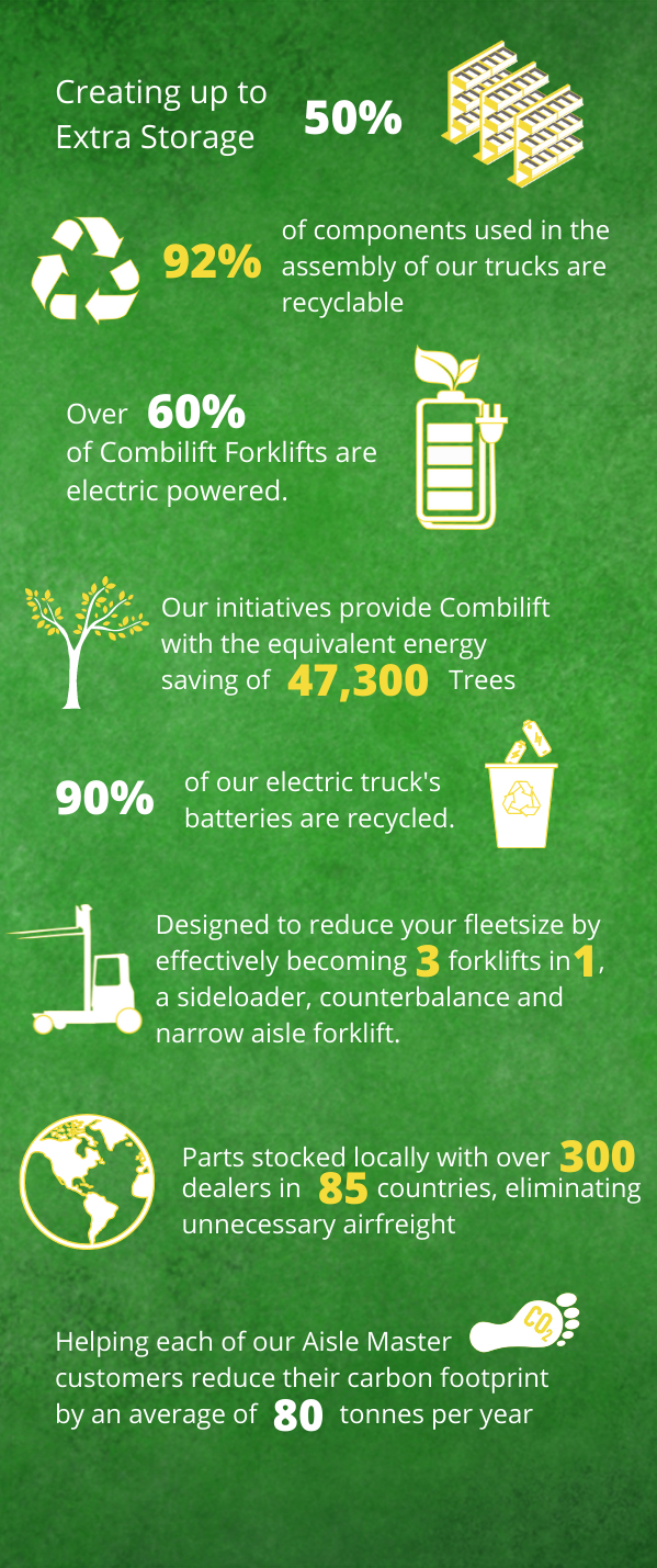 Combilift's Sustainability Efforts