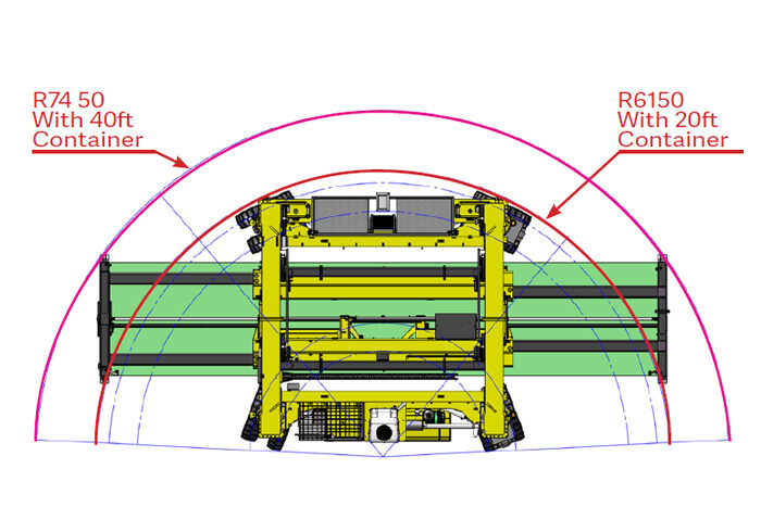 Sc3-Tech